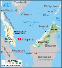 malesia